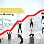 Digital marketing leads to success by helping businesses build, learn, and grow