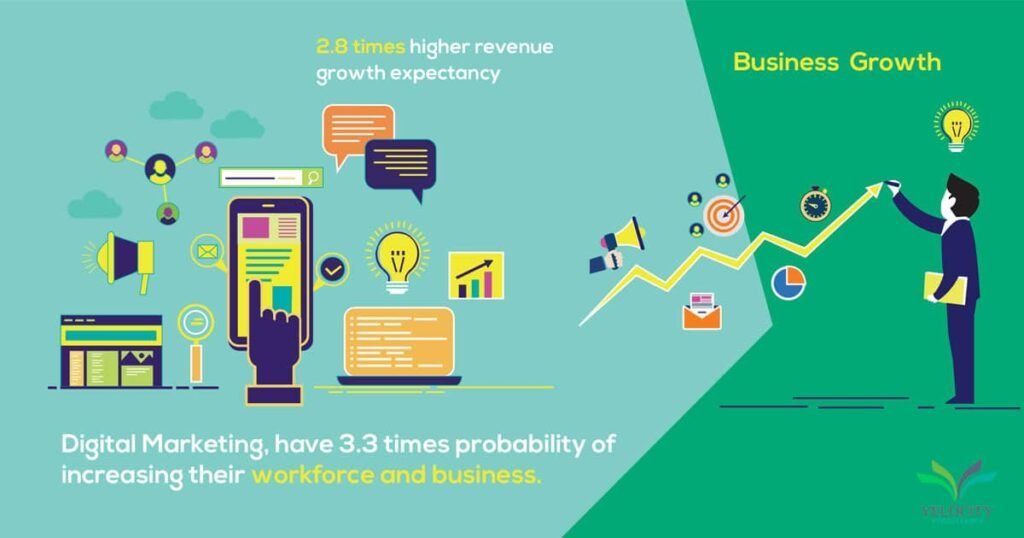 Illustration showing how to start a digital marketing business in 2025 with a remote workspace, laptop, and marketing tools